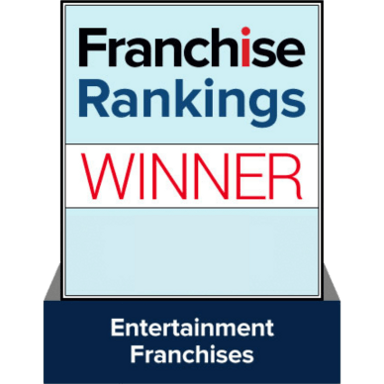 Franchise Rankings winner, entertainment franchises